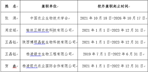 QQ图片20211213102553_副本.png